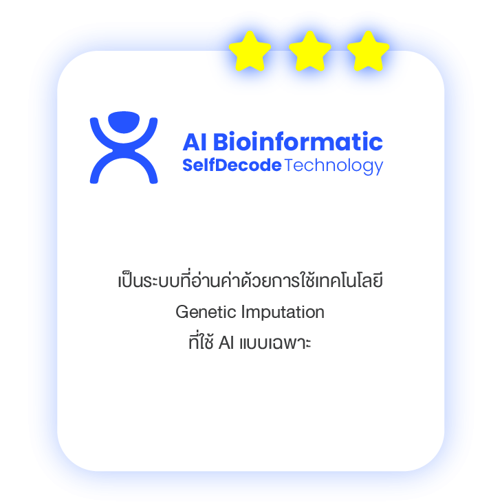 AI ในการประมวลผล