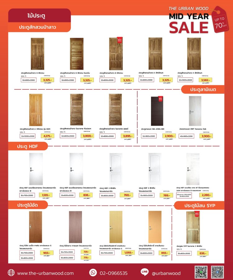 ประตูราคาถูก