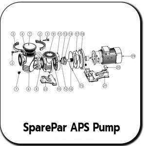 Spare Parts APS Pump