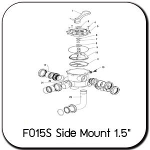 F015S Side Mount 1.5
