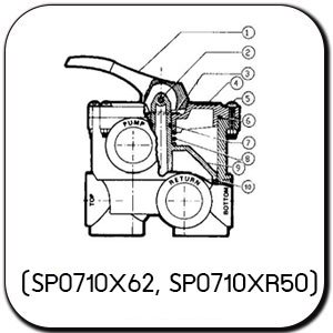 SP0710X62,SP0710XR50