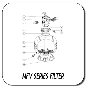 MFV SERIES
