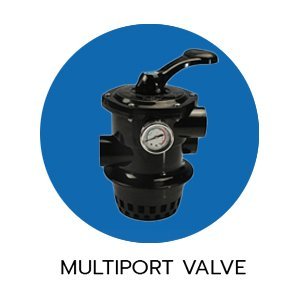 Multiport Valve