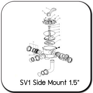 SV1 Side Mount 1.5