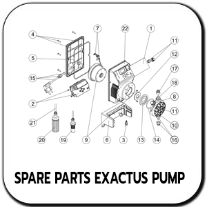 EXACTUS PUMP PH-RX EXACTUS PUMP PH-RX
