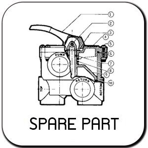 SparePartMultiport Valve SparePartMultiport Valve