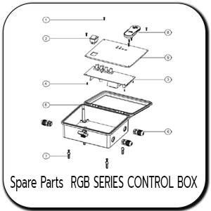 RGB SERIES CONTROL BOX
