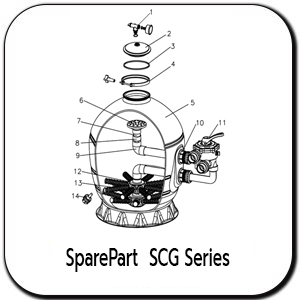 SparePart SCG Series