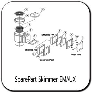 Skimmer Emaux