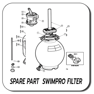 Spare Part SwimPro