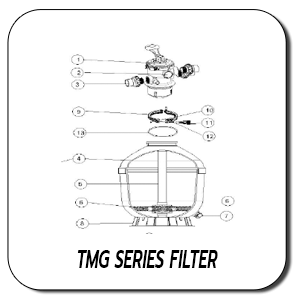 TMG Series