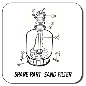 ProSeries - Top Mount ProSeries - Top Mount