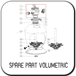 VOLUMETRIC VOLUMETRIC
