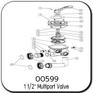 Spare Part Multiport Astral 00599