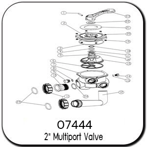 Spare Part Multiport Astral 07444