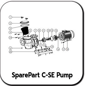 C-SE Spare Part Pump