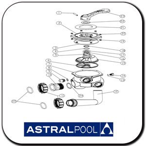 Multiportvalve AstralPool