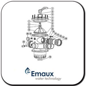 MultiportValve Emaux