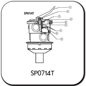 SP0714T