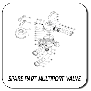 Spare Part Multiport Valve