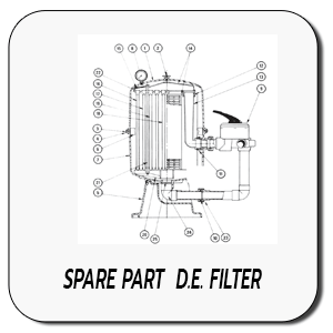 Spare part ถังกรองผ้า D.E.Filter Waterco
