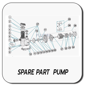 SparePart Pump