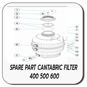 CANTABRIC FILTER 400 500 600