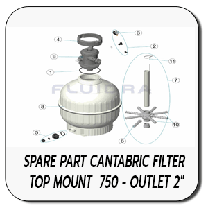 CABTABRIC TOP 750 - OUTLET 2