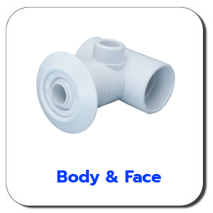 body& Face