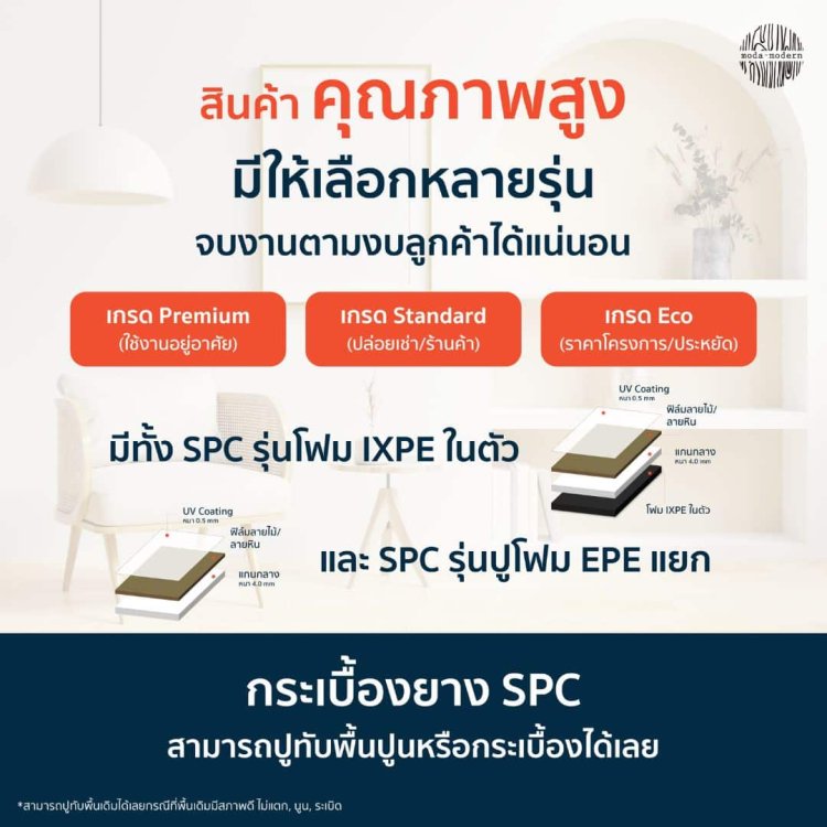 SPC คุณภาพสูงกว่าตลาด มีให้เลือกหลายรุ่น