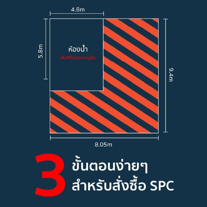 การตรวจสอบพื้นที่เพื่อติดตั้ง SPC
