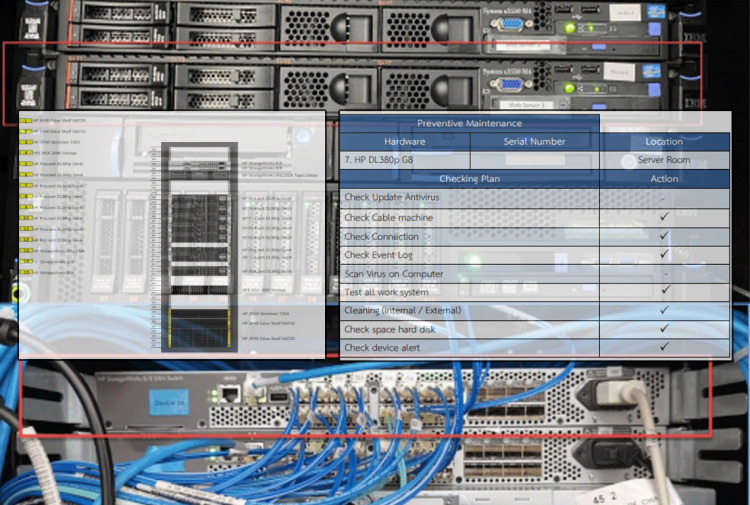 Ma Rack Server kmitsurat