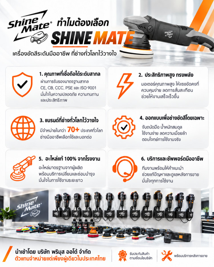 เครื่องขัดสีรถยนต์ Shine Mate รับประกันศูนย์ไทย ทำไมต้อง Shine Mate โชว์รูมประเทศไทย