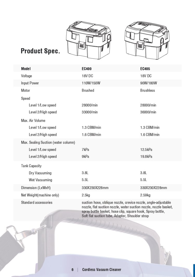 เครื่องดูดฝุ่นไร้สาย Shine Mate EC405