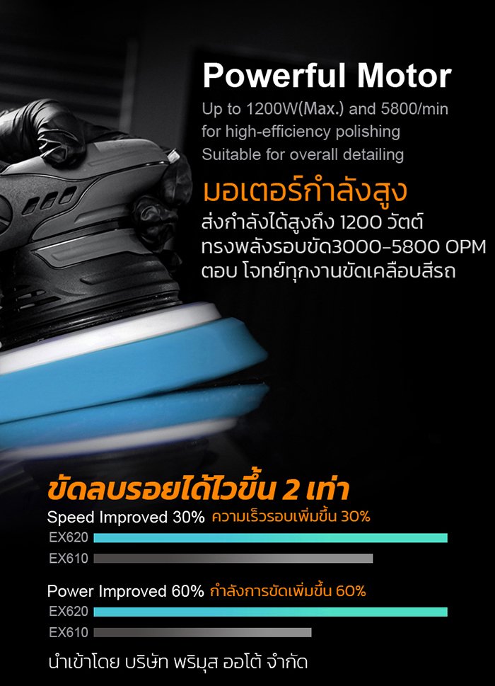 เครื่องขัดสีรถ EX620 คาร์แคร์