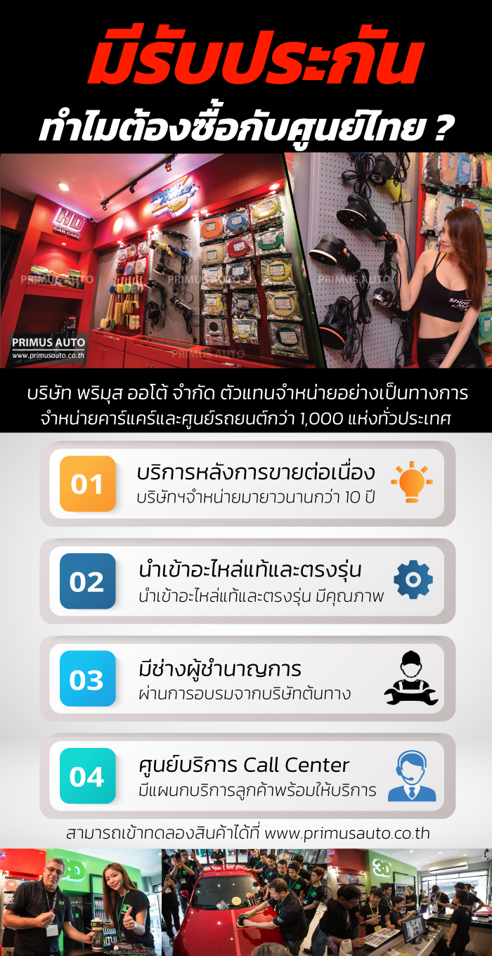 การรับประกันเครื่องขัดสีรถ Shine Mate