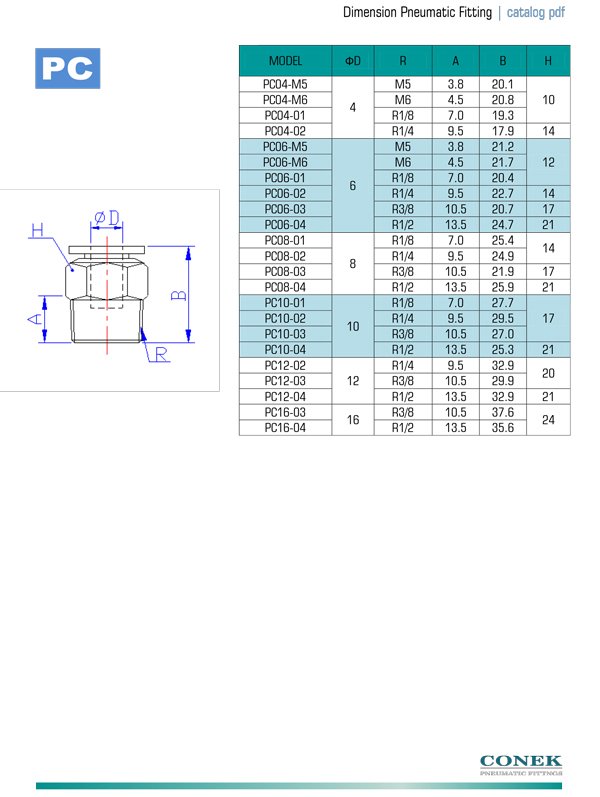 Conek_TECHNICAL_DRAWINGS_BSPT