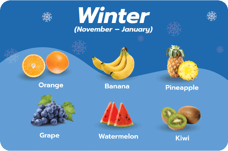 ผลไม้หน้าหนาว