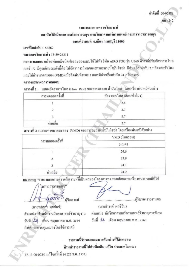 เครื่องพ่นละอองฝอยผ่านกรมวิทยาศาสตร์การแพทย์กระทรวงสาธารณสุข