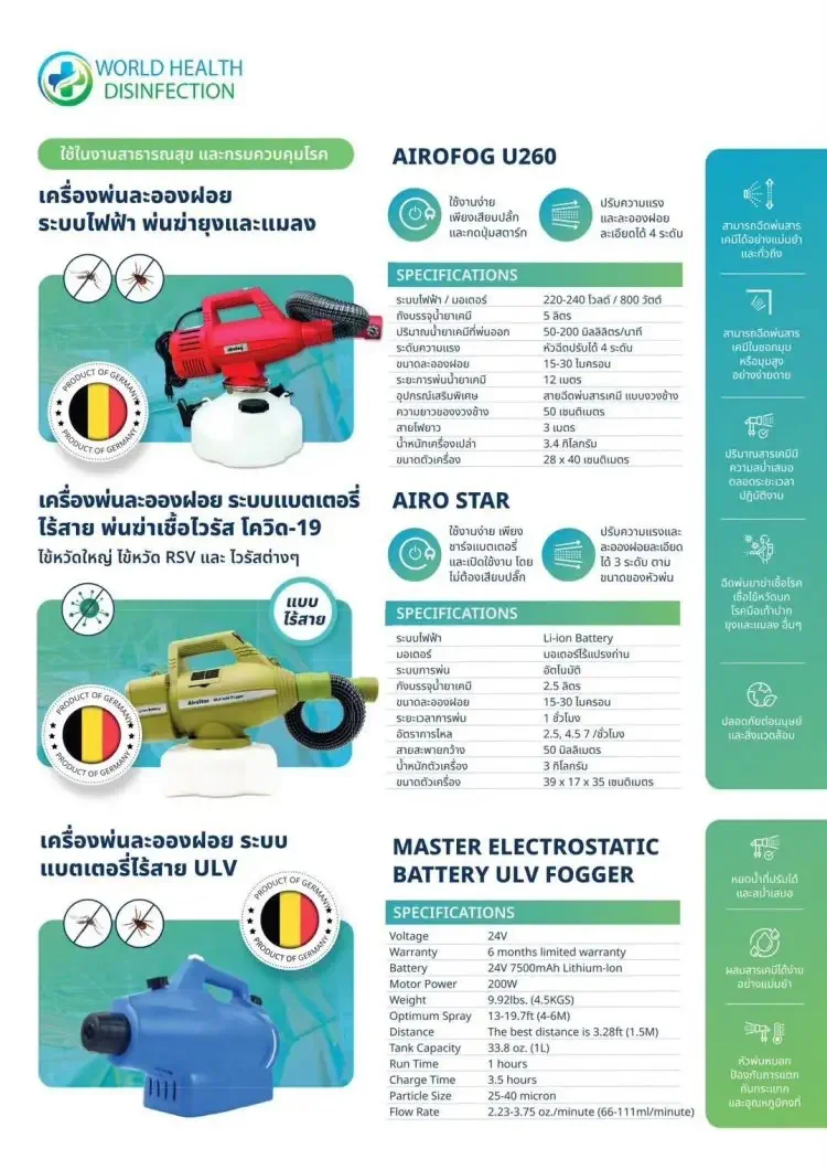 บริการพ่นฆ่าเชื้อ