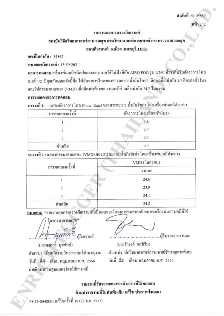 บริการพ่นฆ่าเชื้อ