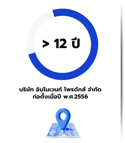 มากกว่า12ปี