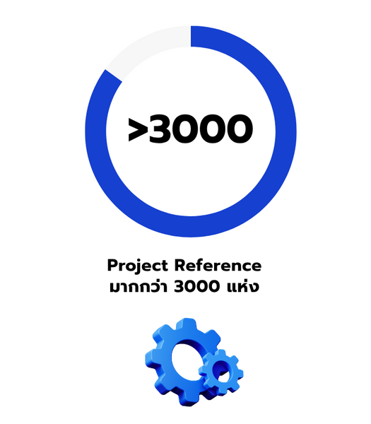 ผลงานติดตั้งมากกว่า3000แห่ง