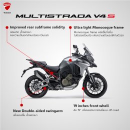 Ducati_Multistrada_V4S