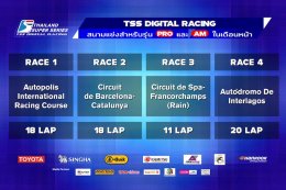 “Thailand Super Series” ประชันฝีมือผ่านคันเร่งออนไลน์ กับการแข่งขัน TSS Digital Racing