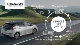 นิสสันกำหนดเป้าหมายลดคาร์บอนเป็นศูนย์ในปี 2050 รถในทศวรรษ 2030 จะเป็นรถยนต์ไฟฟ้า 100% ทั้งหมด