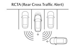 i-Activsense เทคโนโลยีความปลอดภัย ในรถมาสด้ายุคใหม่ 