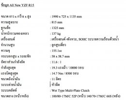 เปิดตัว ยามาฮ่า YZF-R15 2017