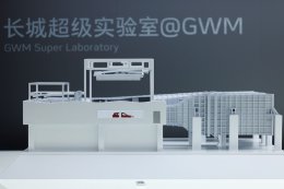 GWM 