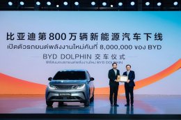 BYD_Thailand